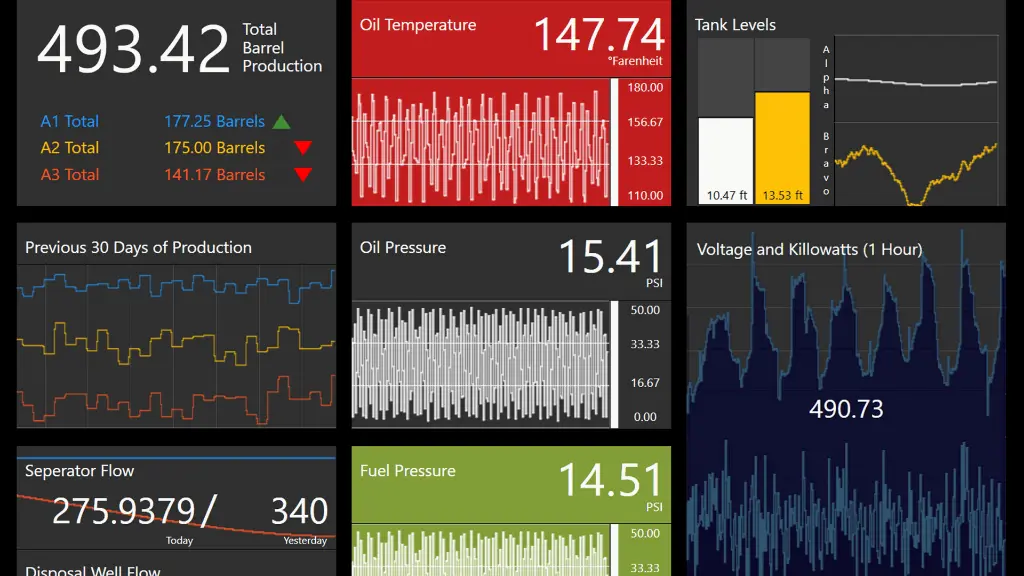 Equipment_performance.webp