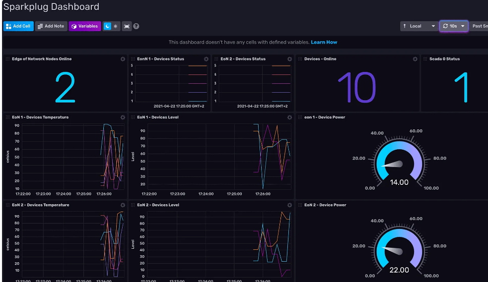 HiveMQ MQTT 